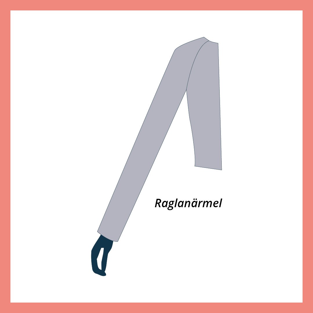 Raglanärmel